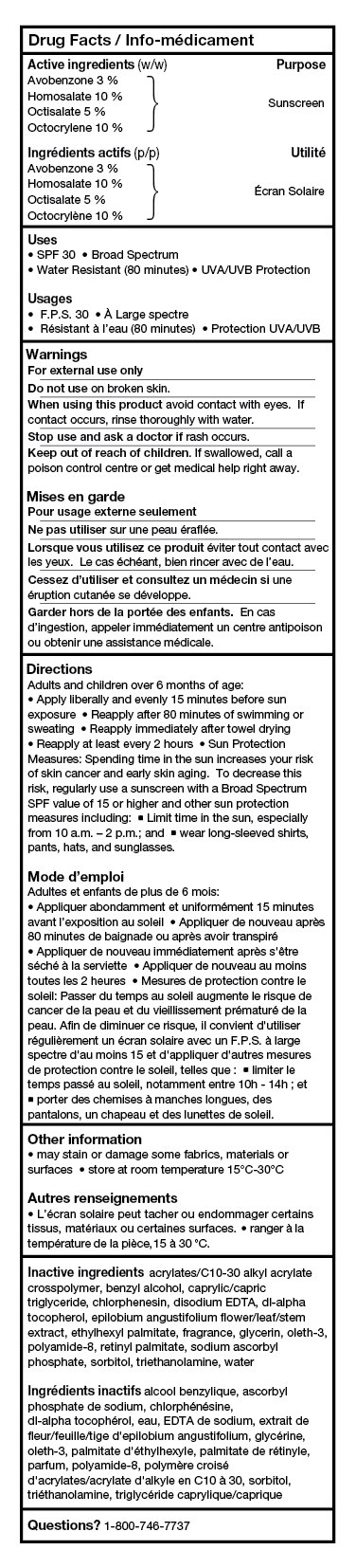 Drug Facts Table